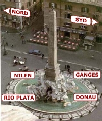 Flodfontnen